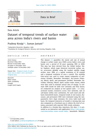 Dataset of temporal trends of surface water area across India's rivers and basins
